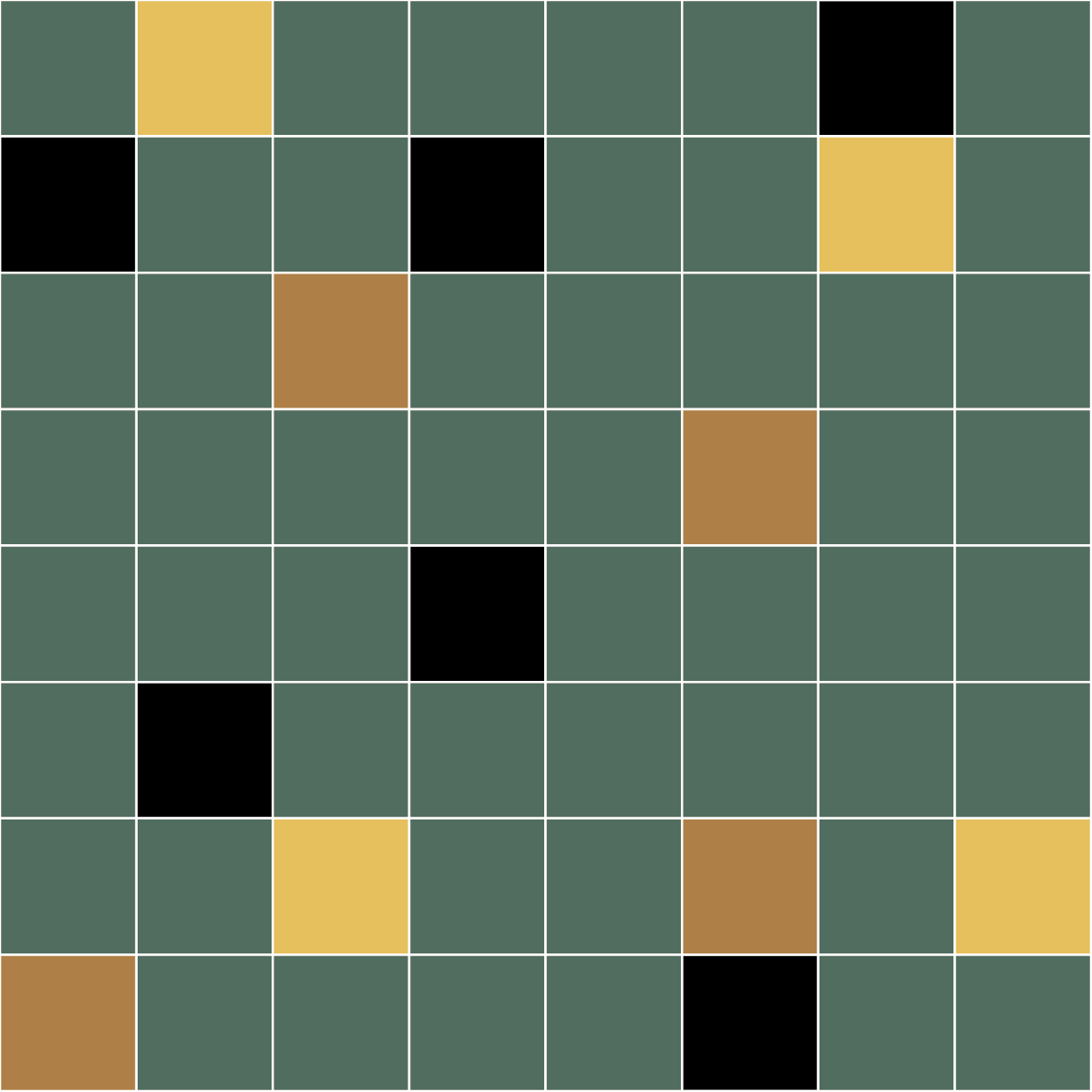 Discover the Hong Kong pattern 15